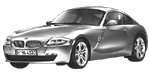 BMW E86 C2854 Fault Code